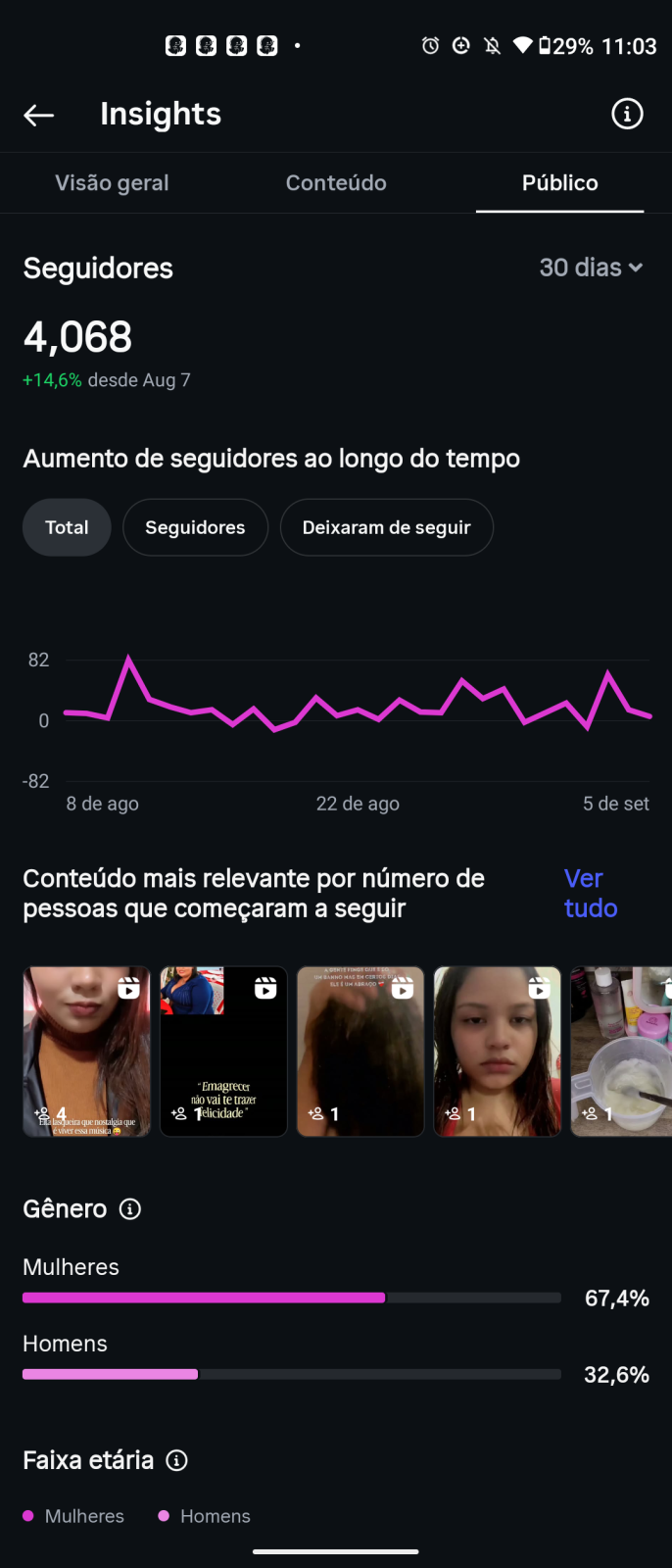 Métrica